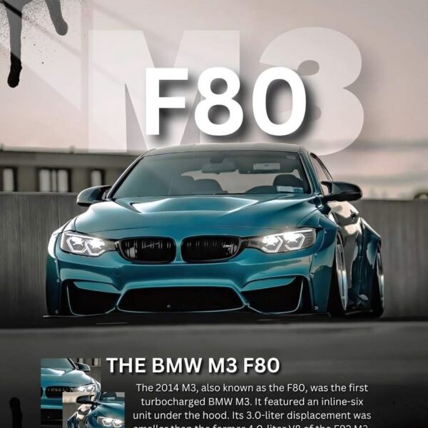 Bmw M3 F80 Low Ride Teal