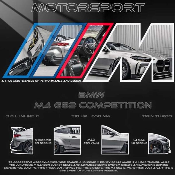 Bmw M4 G82 Track Ready Silver