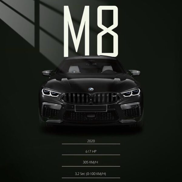 Bmw M8 Front View Black